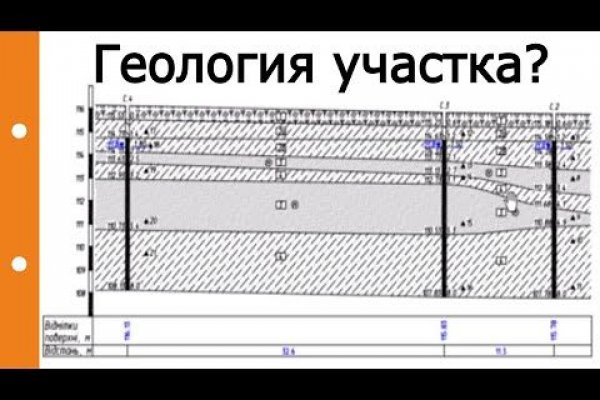 Кракен ссылка работает